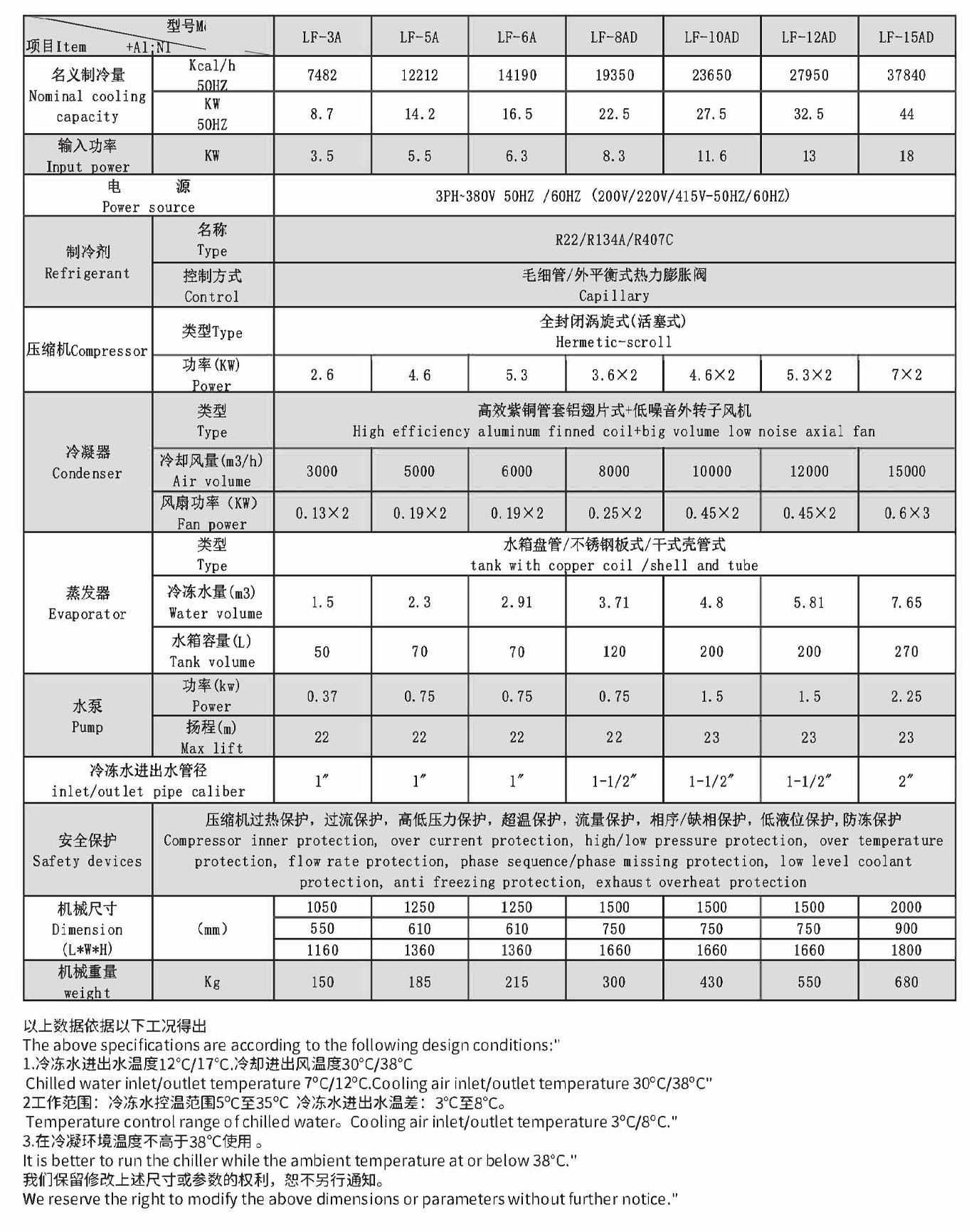 产品参数.jpg