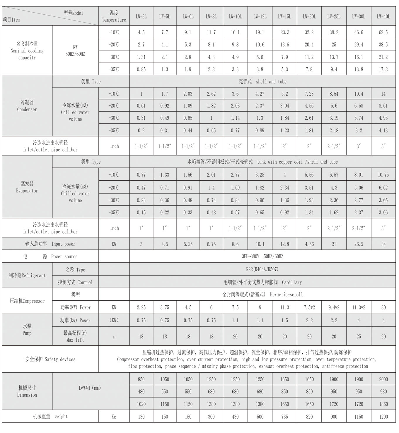 低温水冷产品参数1.jpg