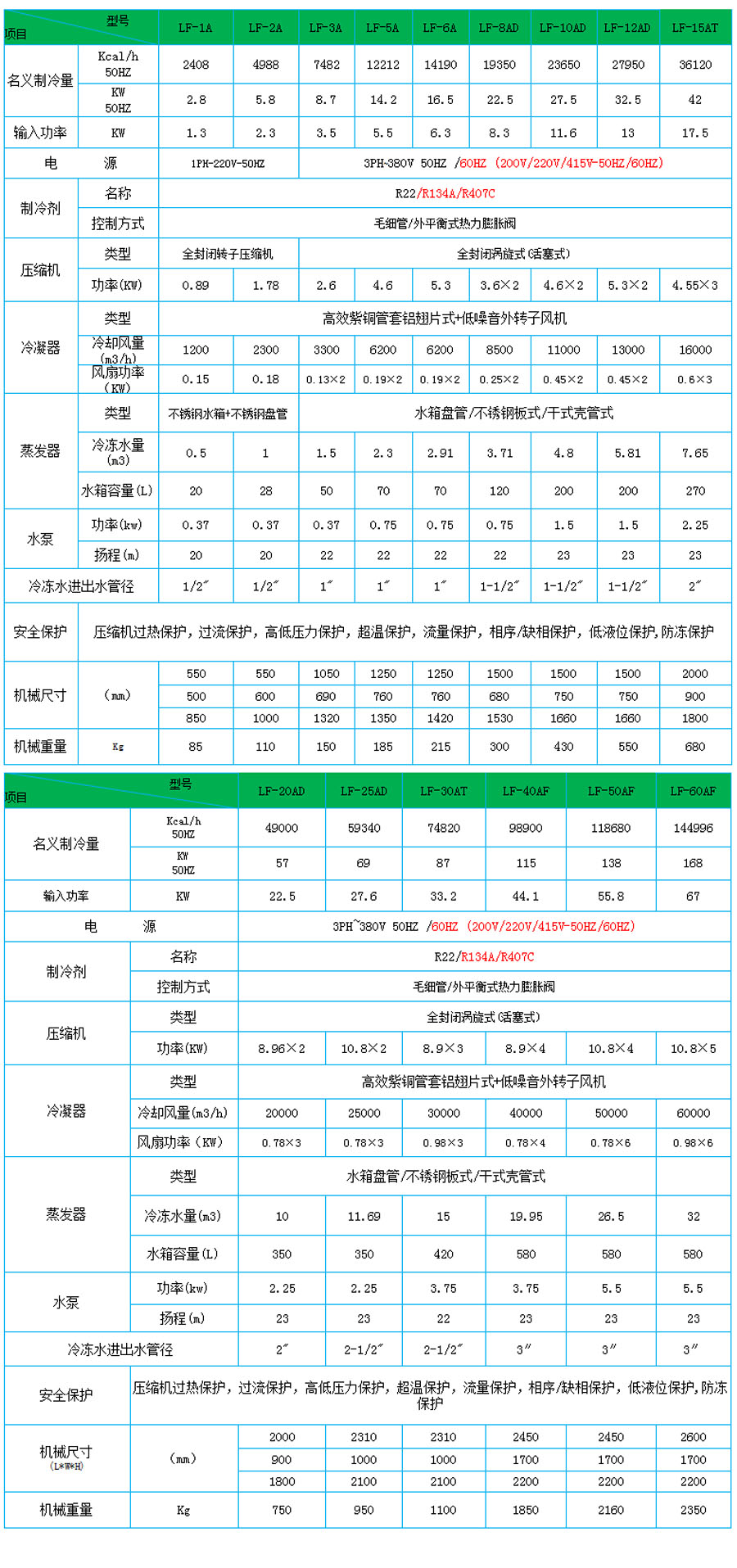 网站风冷式.jpg